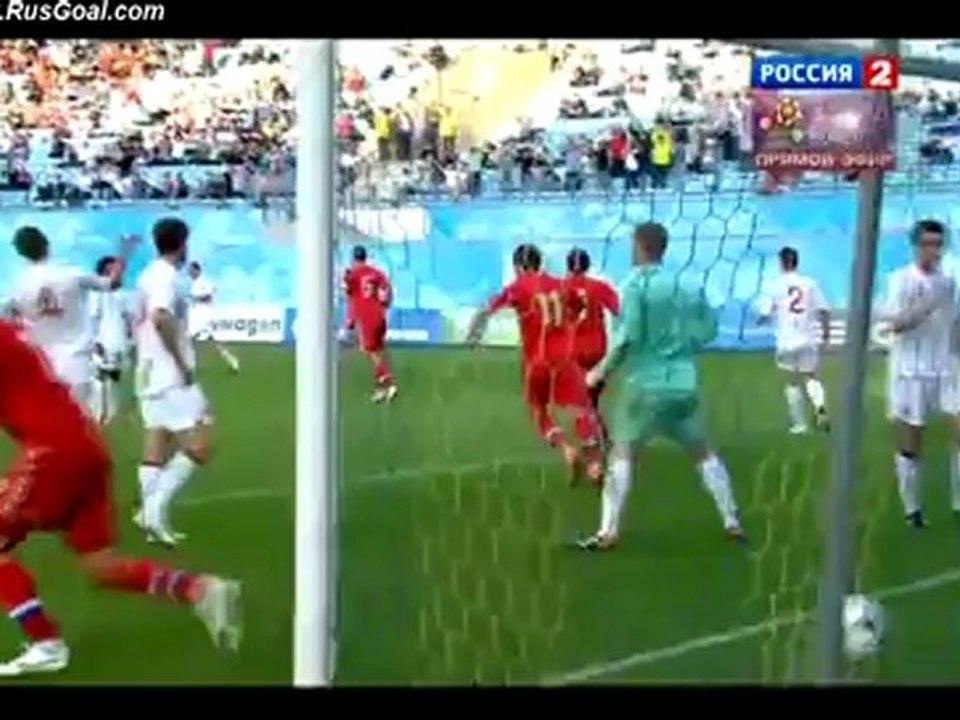 Россия U21 - Англия обзор 1 тайма