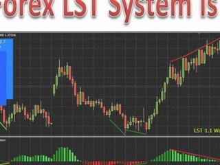 Forex Trading Signals Review