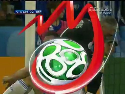 Gr. D - Szwecja - Grecja [EURO 2008] Highlights