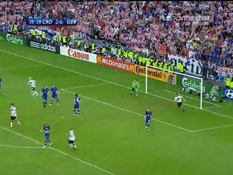 Gr. B - Chorwacja - Niemcy [EURO 2008] Highlights