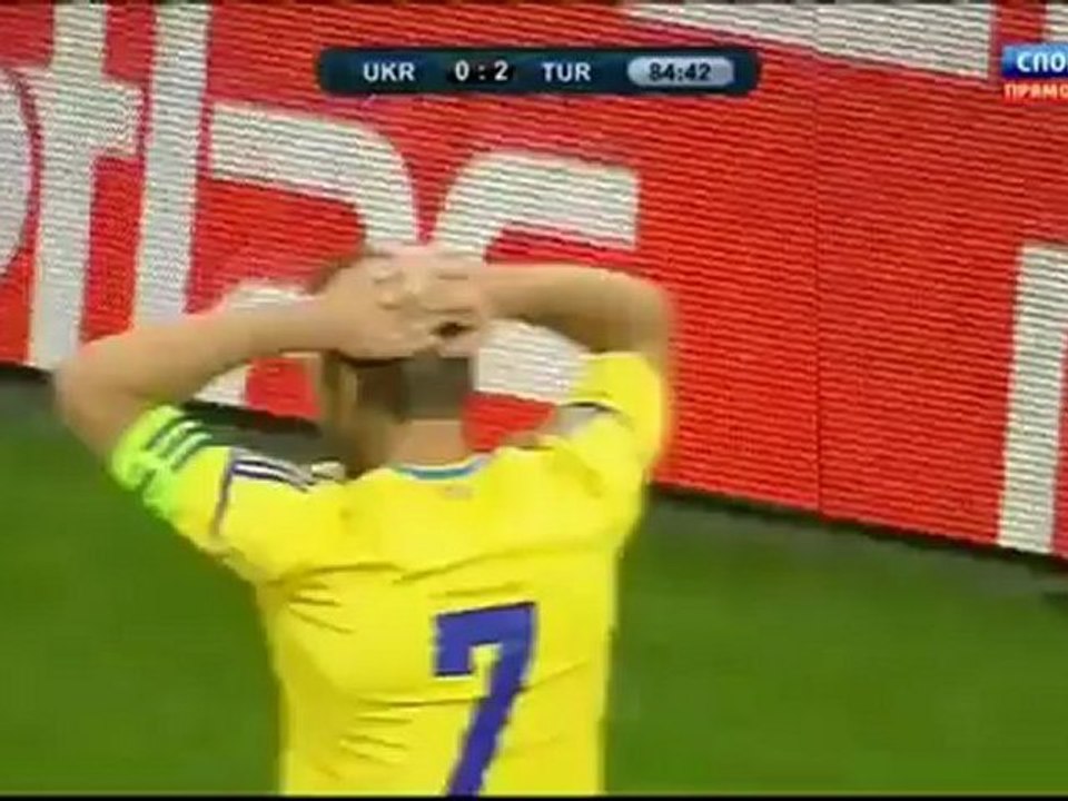 Turkey vs Ukraine 2:0 MATCH HIGHLIGHTS