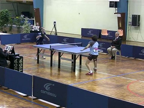 Marie Migot - Roza Soposki finale cadettes 2012