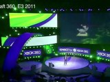 E3 2012 Microsoft Predictions