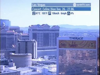 Niagara Falls - Canada, London - United Kingdom, Lugano - Ticino - Switzerland, Geneva - Switzerland, Venice - Italy, Doha - Qatar, Las Vegas - USA