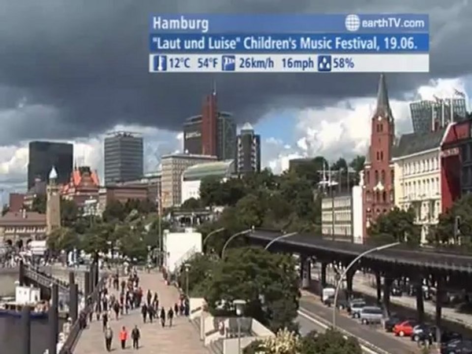 Kyiv - Ukraine, Venice - Italy, Warnemunde - Germany, Ekaterinburg - Russia, Tenerife - Spain, Berlin - Germany, Hamburg - Germany