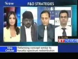 F&O trading strategies by CK Narayan