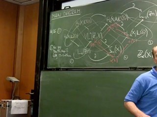 Surgery Seminar Lecture 17 at Oberwolfach 🏥