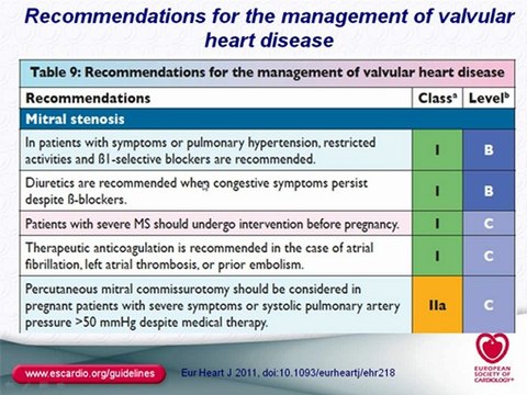 Recommandations de l'ESC sur cardiopathies et grossesse