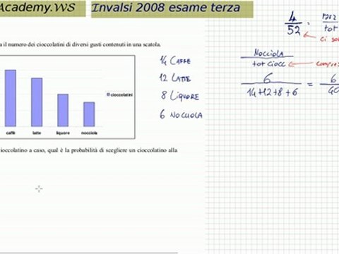 INVALSI 2008 terza media matematica soluzioni quesiti c7 c8