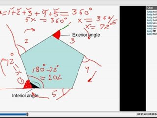 introduction to polygons in Maths upto classes K-10