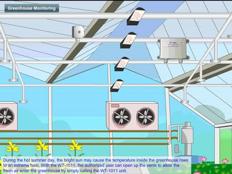 GSM Green House Monitoring System