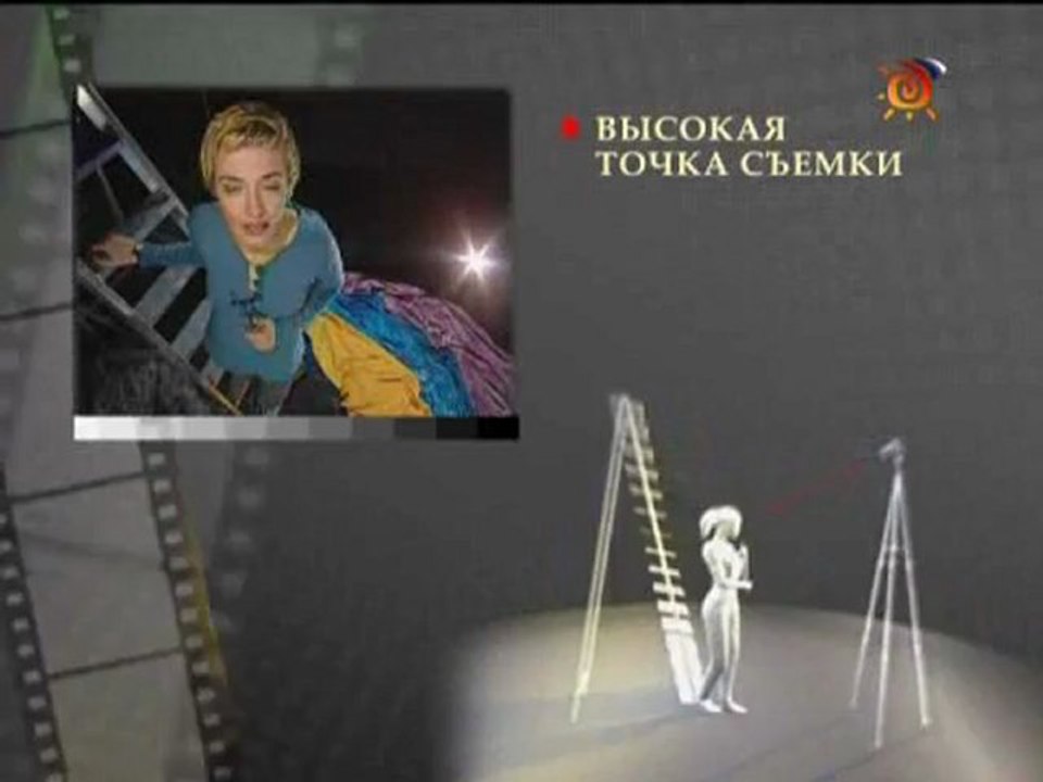 Точка съёмки