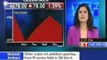 Kotak Commodities: Buy gold, silver; sell copper