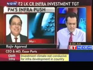 Fund raising still a big concern for infra sector: GMR Infra