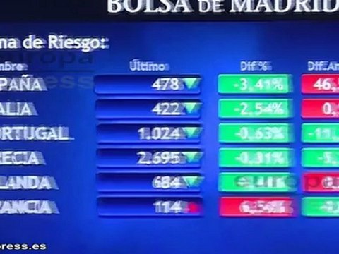 El Ibex abre la sesión con una subida
