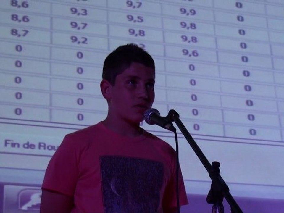 Grand Slam Inter collèges & lycées - Atelier Relais