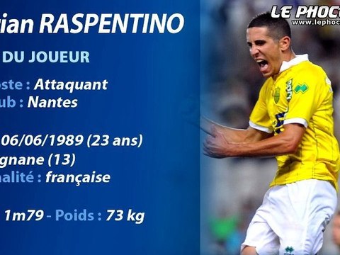 Présentation de Florian Raspentino