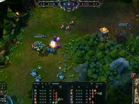 Rumble Solo top - Zephi Daily