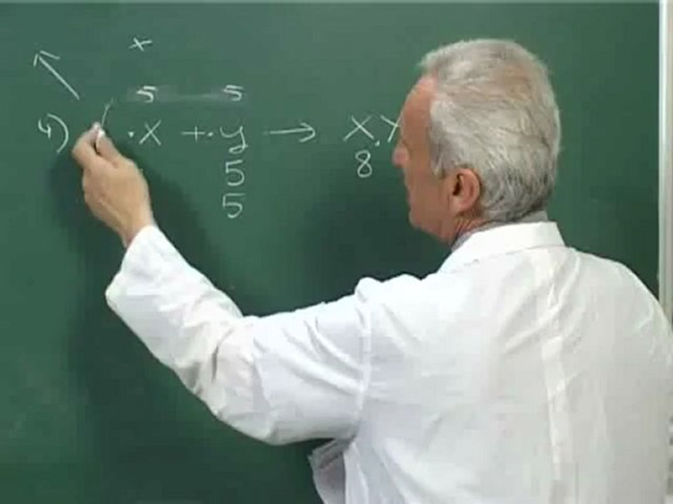 07-Temel Yasalar