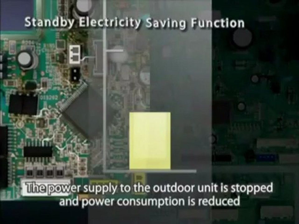 Sửa điều hòa tại nhà - Dịch vụ sửa điều hòa tại Hà Nội giá rẻ nhất