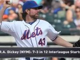 Fantasy MLB: Interleague Studs