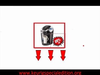 The Keurig B60 Special Edition Review