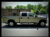 Powerstroke F250 For Sale, Powerstroke f250