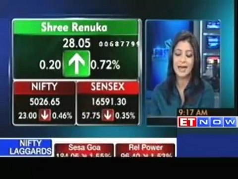 Sensex slips 0.4% in early trade; Nifty below 5050