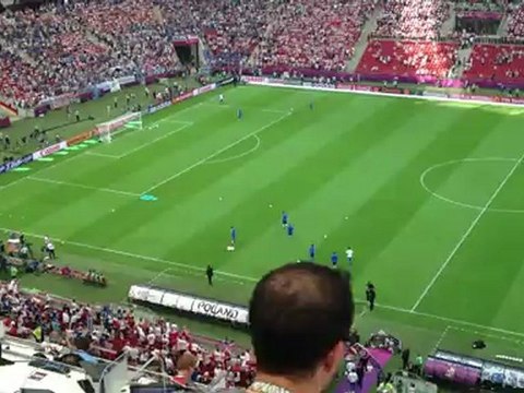 Είσοδος Ελλάδας για ζέσταμα