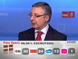 José Blanco felicita al PP por su triunfo en Galicia.