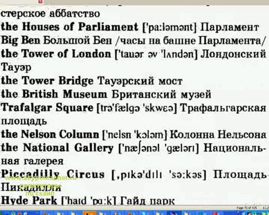 изучение английского языка разговорного