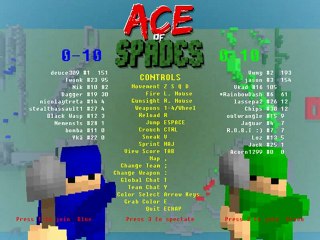 Vidéo Test de Ace Of Spade PC [FR]