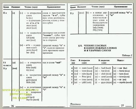 как научиться читать по английски 2