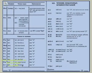 как научиться читать по английски 3