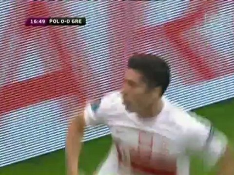 Polska-Grecja euro 2012