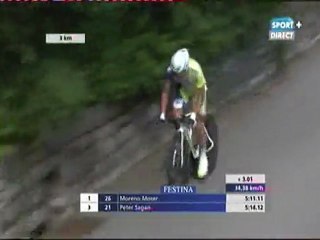 Tour de Suisse 2012 Prologue