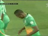 Morocco vs Ivory Coast 2:2 GOALS HIGHLIGHTS