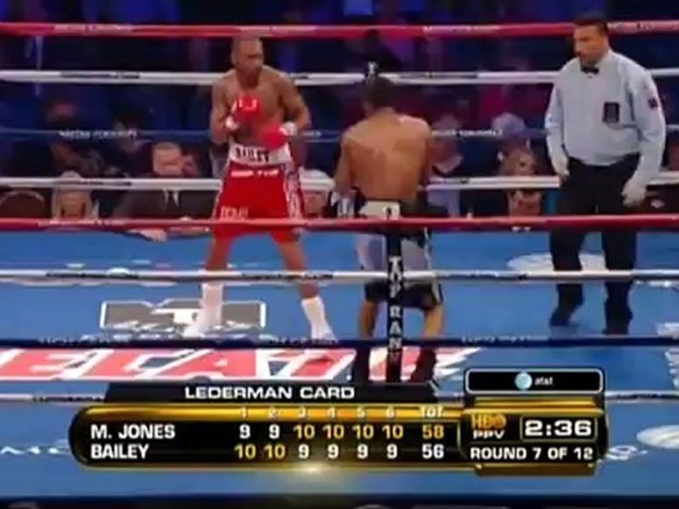 Mike Jones vs Randall Bailey