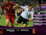 Germania 1-0 Portogallo