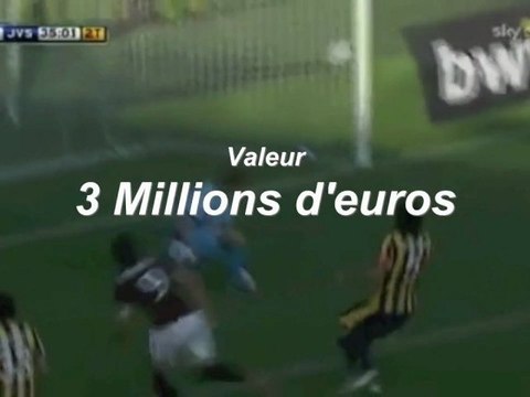 Rolando Bianchi, Torino - Suivi par les Girondins