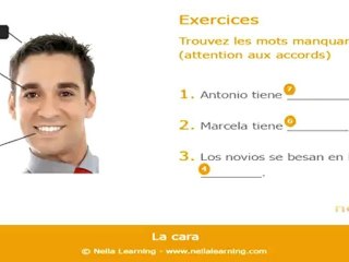 Apprendre l'espagnol en ligne - Vocabulaire espagnol - Fiche 03 -  Niveau A1