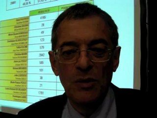 Rémi Pauvros analyse le premier tour des élections législatives