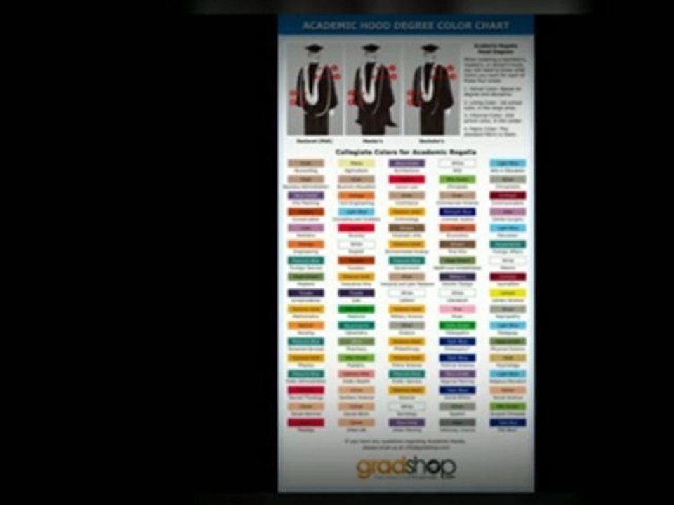 Deluxe Doctoral Academic Hood