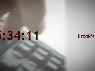 LSBF Global MBA: What is Leadership?