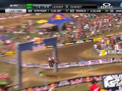 2012 AMA Motocross 450s RD4 High Point Moto 2