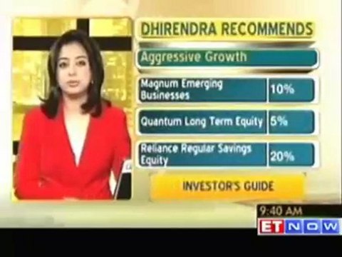 Portfolio vs Portfolio with Dhirendra Kumar