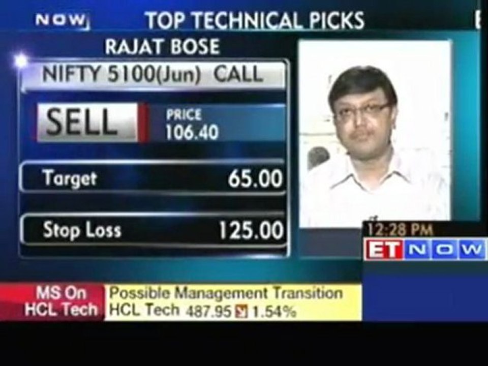 Sell Nifty Fut; Bank Nifty Jun Fut: Rajat Bose