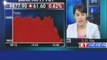 Nifty slips below 5100; Sensex off lows