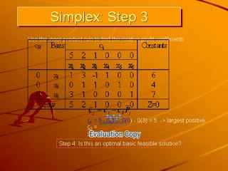 Operation Research and Linear Programing Help - Assignment work
