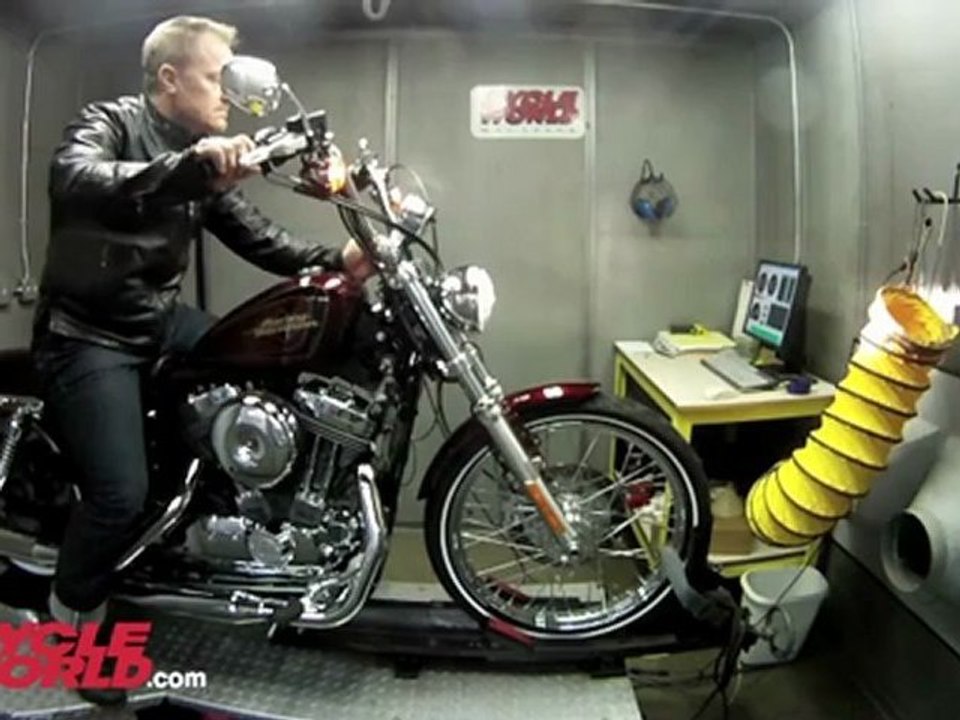 Dyno Run: Harley-Davidson 72 XL1200V Sportster